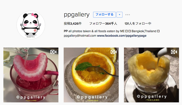 ppgallery