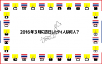 2016年３月の訪日外客数は単月として初めて200万人超え！